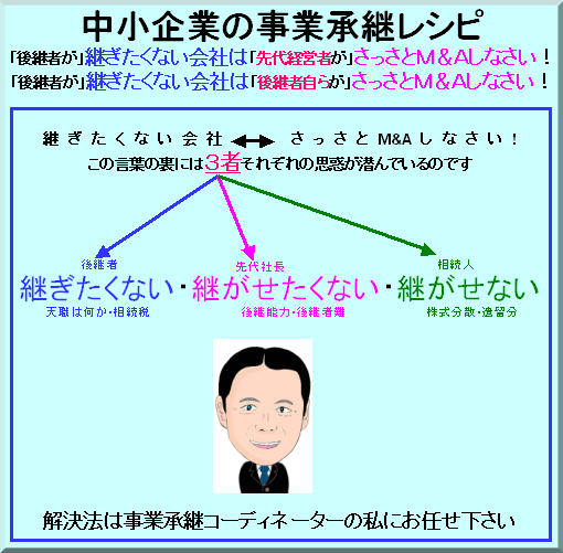 ������Ƃ̎��Ə��p���V�s