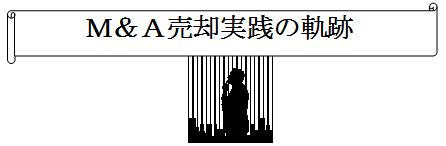 M&A���p���H�̋O��